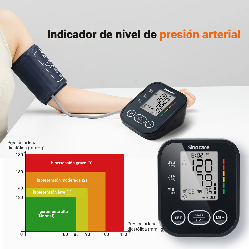 Tensiometro de Brazo, Sinocare Tensiometro Digital Automatico, Deteccion Irregular Arritmia,3.6 Pantalla LCD Grande Monitor Brazalete 22-43cm (2x99 Memoria)